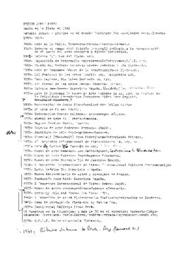 Curriculum Vitae Héctor Puppo