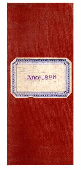 Índice de alumnos 1888