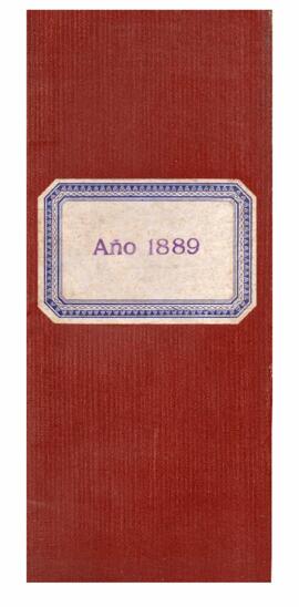 Índice de alumnos 1889