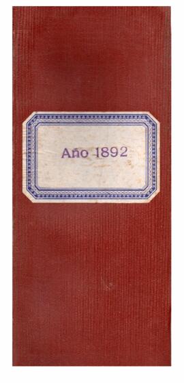 Índice de alumnos 1892